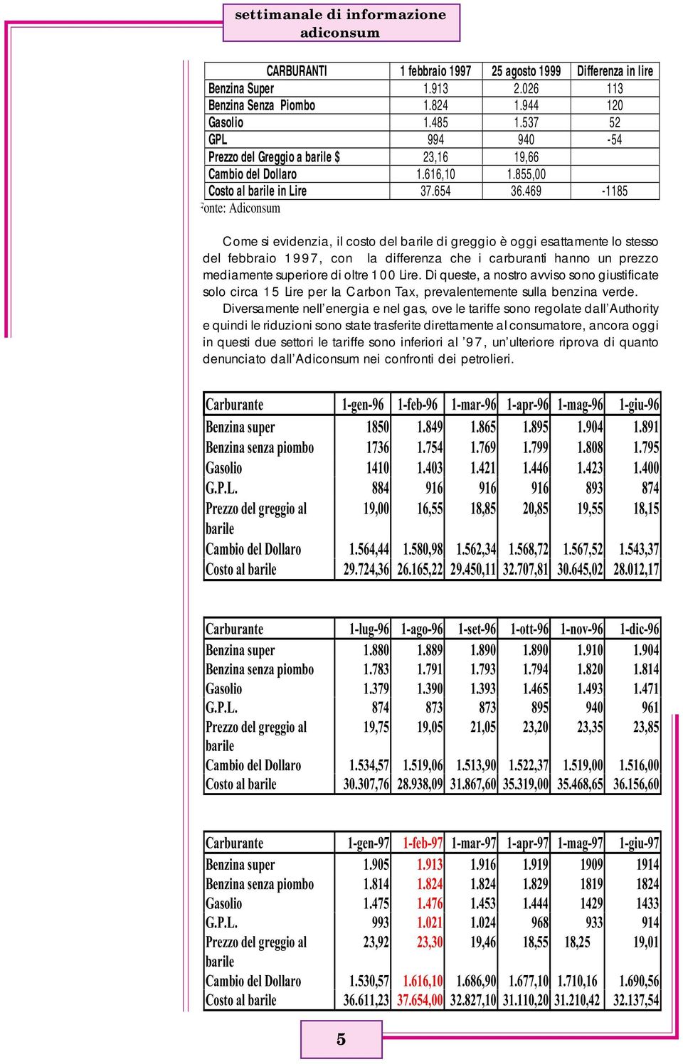 469-1185 Fonte: Adiconsum Come si evidenzia, il costo del barile di greggio è oggi esattamente lo stesso del febbraio 1997, con la differenza che i carburanti hanno un prezzo mediamente superiore di