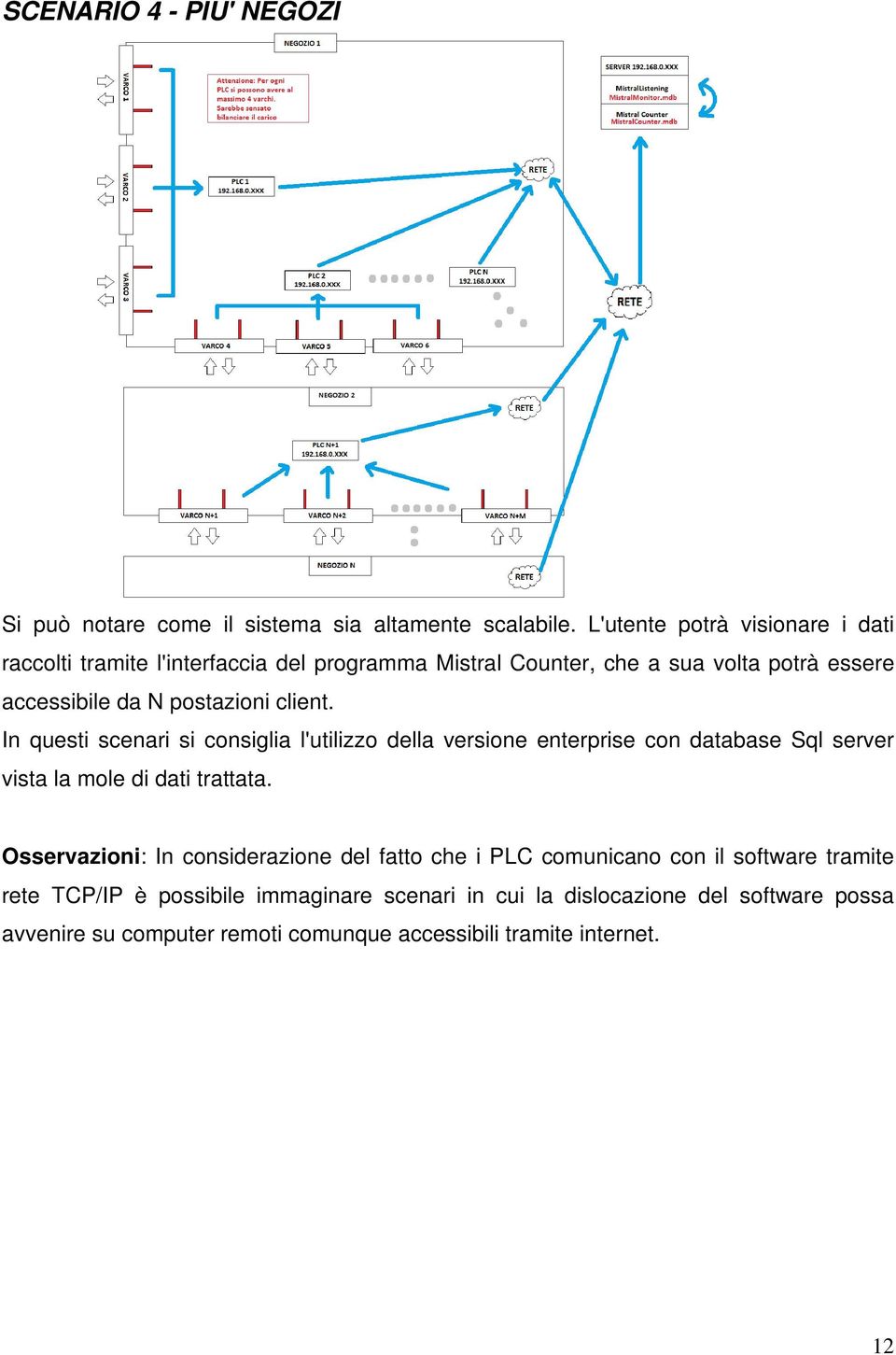 client. In questi scenari si consiglia l'utilizzo della versione enterprise con database Sql server vista la mole di dati trattata.