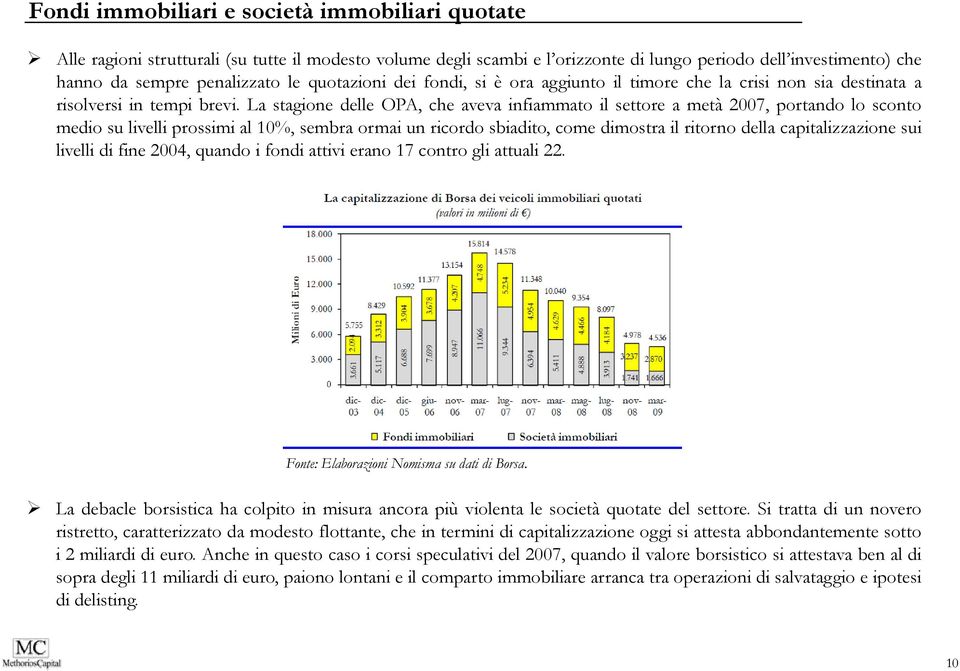 La stagione delle OPA, che aveva infiammato il settore a metà 2007, portando lo sconto medio su livelli prossimi al 10%, sembra ormai un ricordo sbiadito, come dimostra il ritorno della