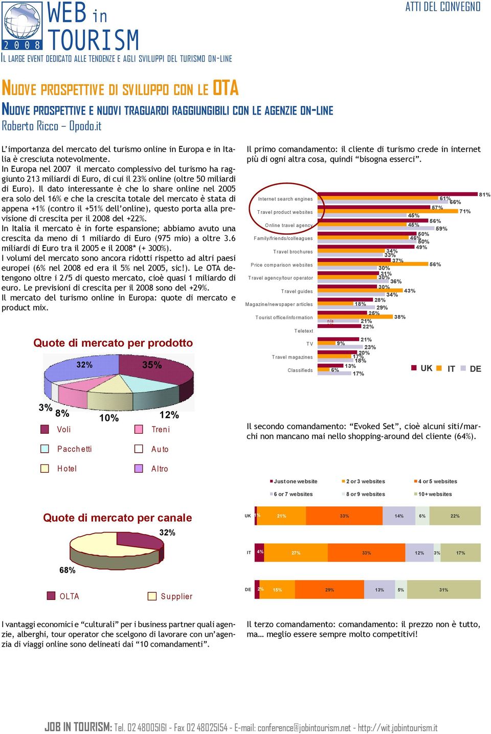 In Europa nel 2007 il mercato complessivo del turismo ha raggiunto 213 miliardi di Euro, di cui il 23% online (oltre 50 miliardi di Euro).