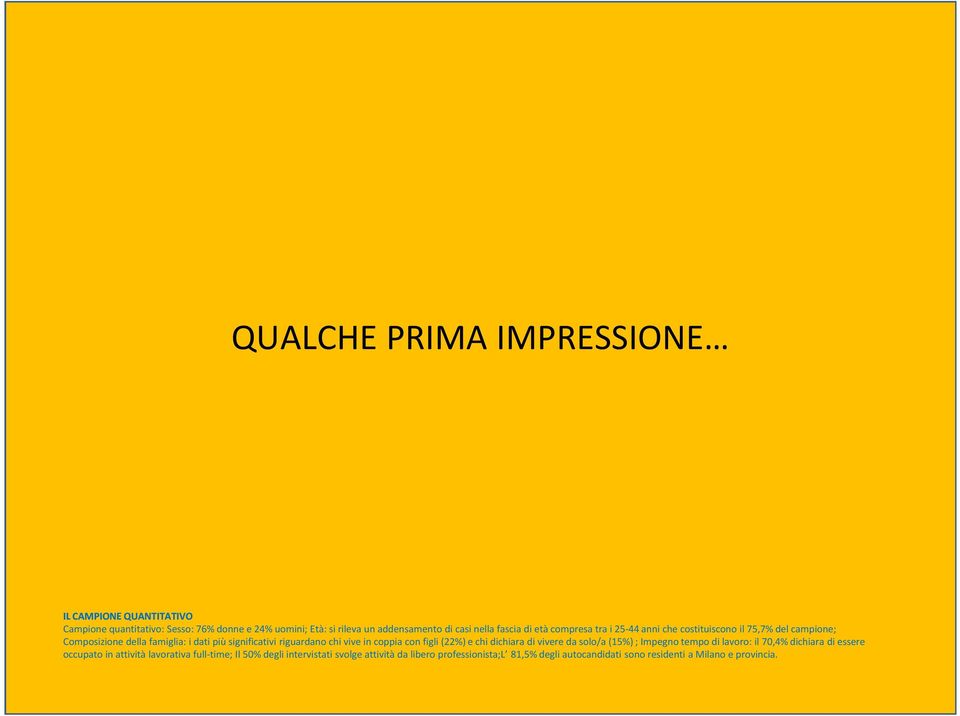 vive in coppia con figli (22%) e chi dichiara di vivere da solo/a (15%); Impegno tempo di lavoro: il 70,4% dichiara di essere occupato in attività