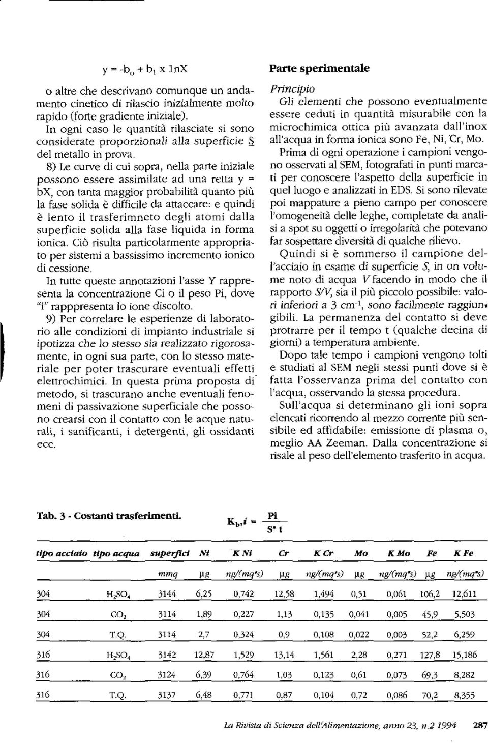 8) Le curve di cui sopra, nella parte iniziale possono essere assimilate ad una retta y = bx, con tanta maggior probabilità quanto più la fase solida è difficile da attaccare: e quindi è lento il