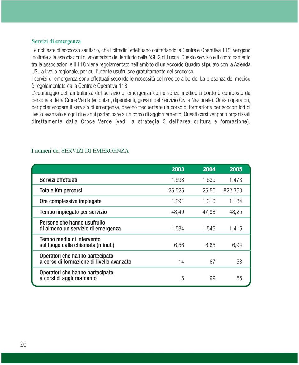 Questo servizio e il coordinamento tra le associazioni e il 118 viene regolamentato nell ambito di un Accordo Quadro stipulato con la Azienda USL a livello regionale, per cui l utente usufruisce