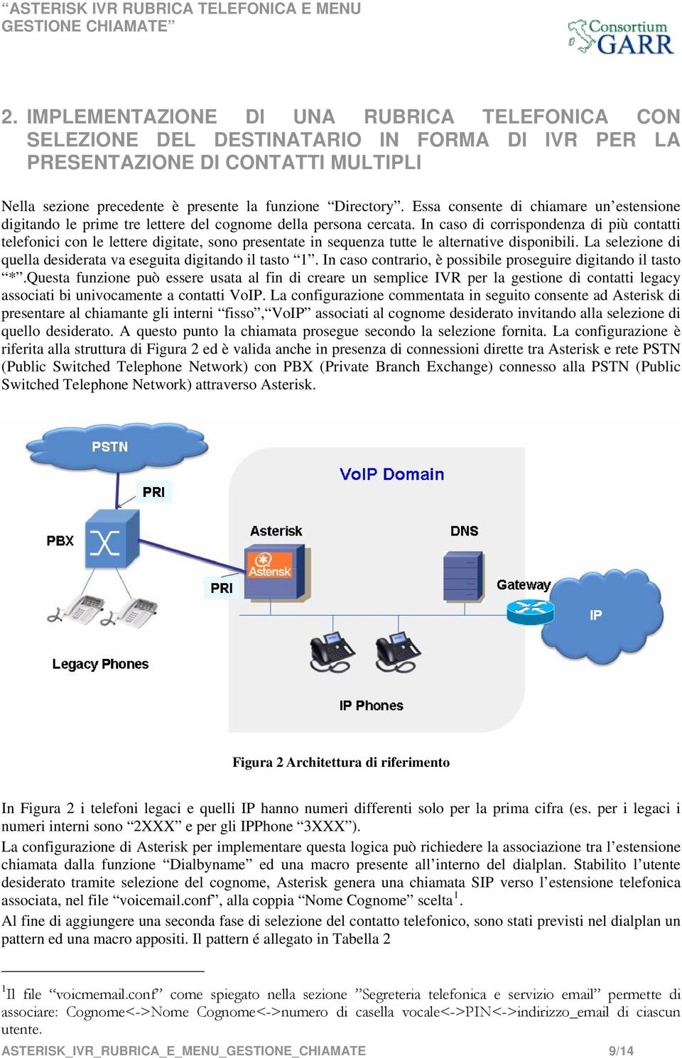 In caso di corrispondenza di più contatti telefonici con le lettere digitate, sono presentate in sequenza tutte le alternative disponibili.