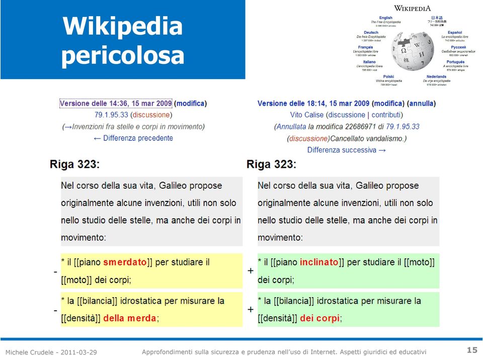 sicurezza e prudenza nell uso di