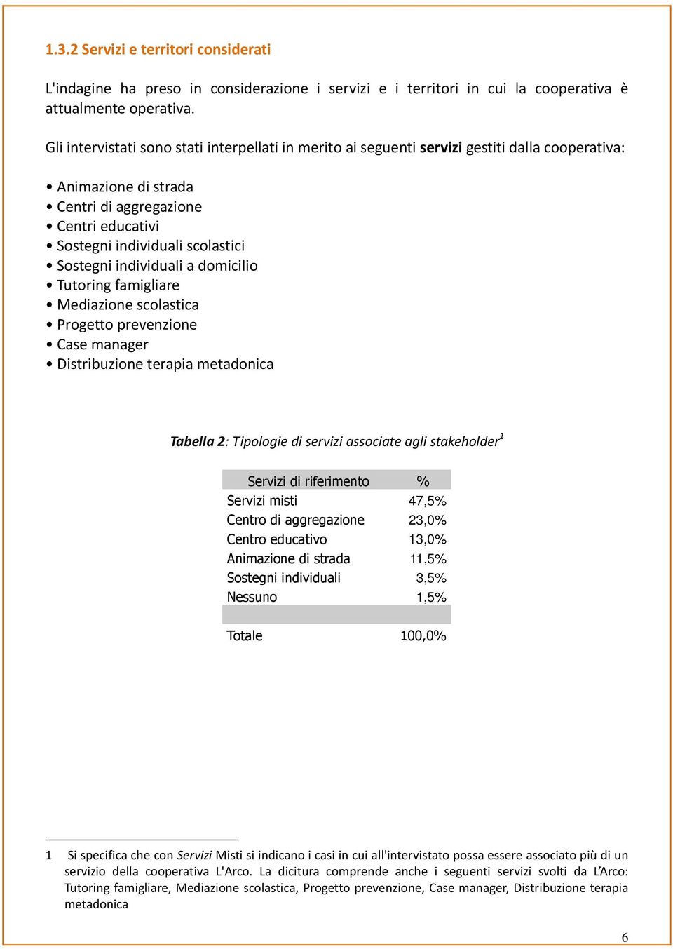 individuali a domicilio Tutoring famigliare Mediazione scolastica Progetto prevenzione Case manager Distribuzione terapia metadonica Tabella 2: Tipologie di servizi associate agli stakeholder 1