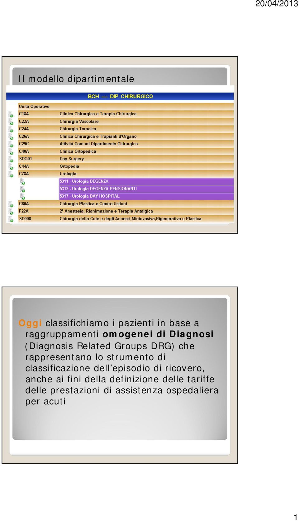 rappresentano lo strumento di classificazione dell episodio di ricovero,