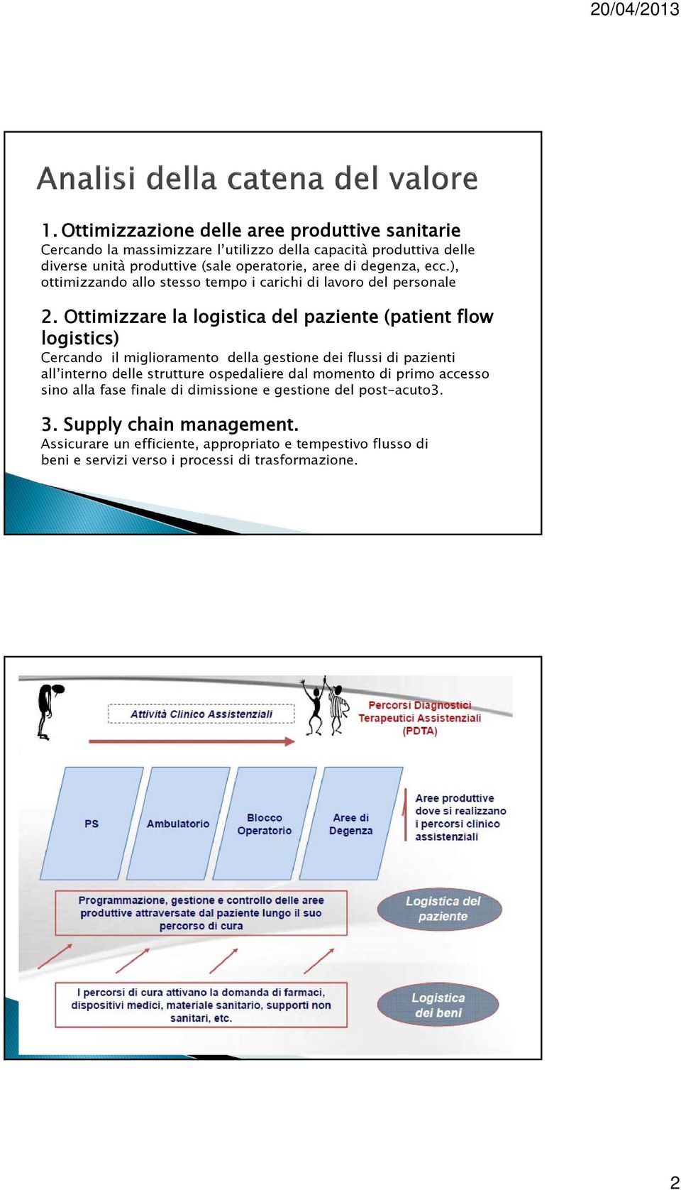 Ottimizzare la logistica del paziente (patient flow logistics) Cercando il miglioramento della gestione dei flussi di pazienti all interno delle strutture