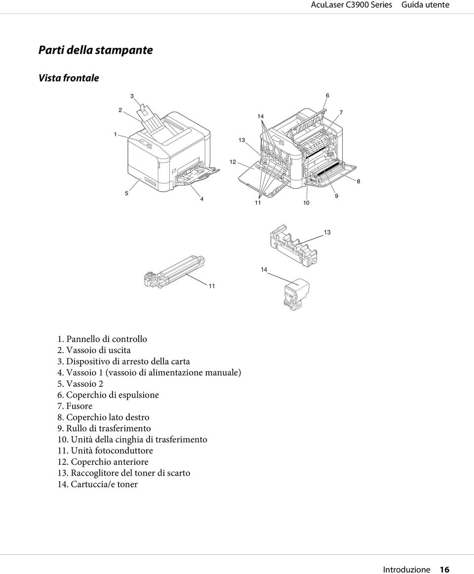 Coperchio di espulsione 7. Fusore 8. Coperchio lato destro 9. Rullo di trasferimento 10.