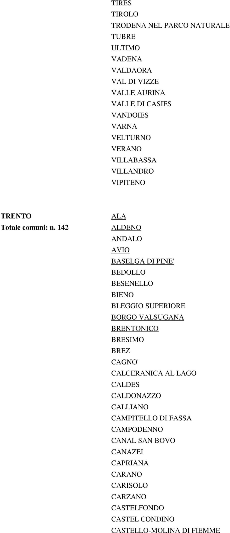 142 ALA ALDENO ANDALO AVIO BASELGA DI PINE' BEDOLLO BESENELLO BIENO BLEGGIO SUPERIORE BORGO VALSUGANA BRENTONICO BRESIMO BREZ