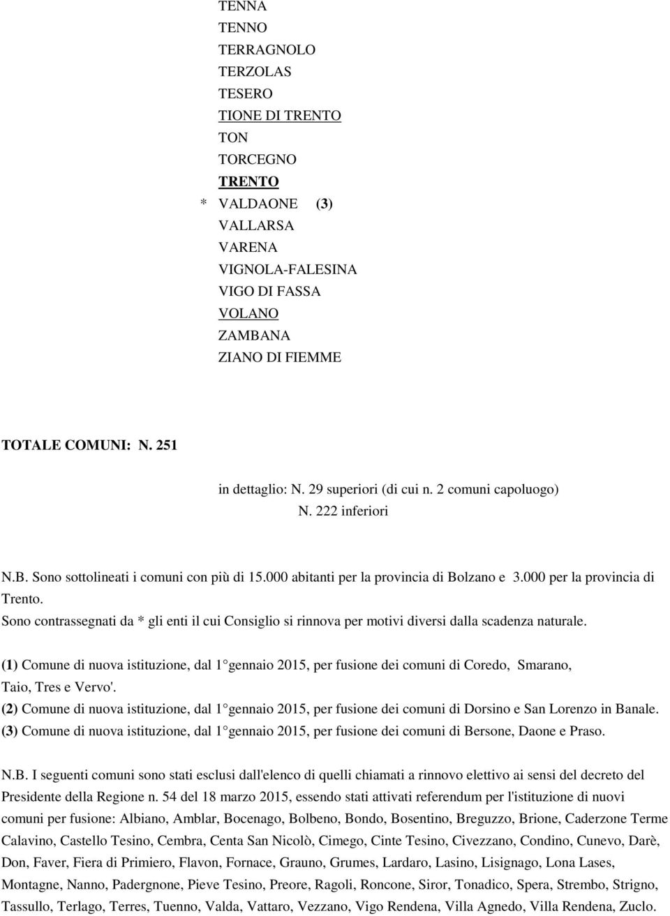 000 per la provincia di Trento. Sono contrassegnati da * gli enti il cui Consiglio si rinnova per motivi diversi dalla scadenza naturale.