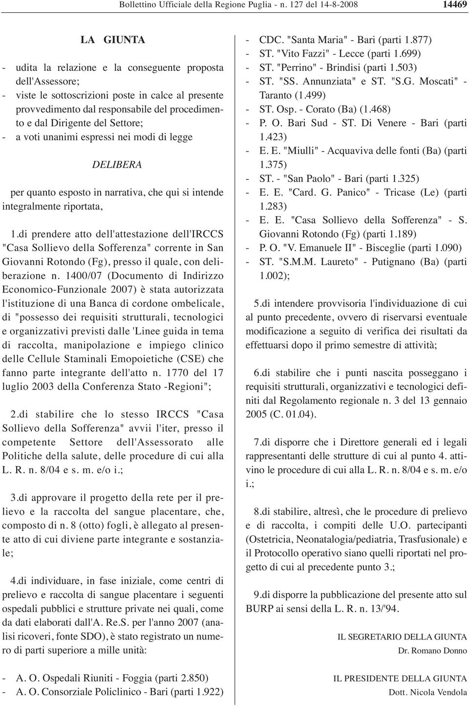 dal Dirigente del Settore; - a voti unanimi espressi nei modi di legge DELIBERA per quanto esposto in narrativa, che qui si intende integralmente riportata, 1.