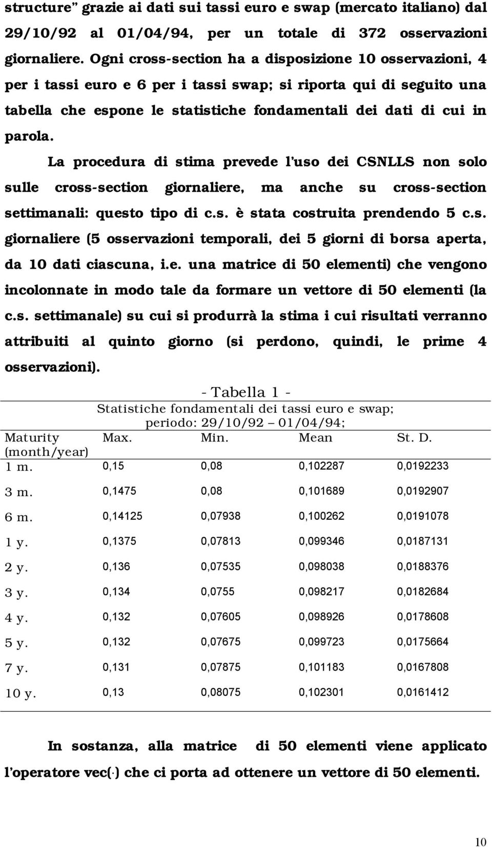 La procedura di stima prevede l uso dei CSNLLS non solo sulle cross-section giornaliere, ma anche su cross-section settimanali: questo tipo di c.s. è stata costruita prendendo 5 c.s. giornaliere (5 osservazioni temporali, dei 5 giorni di borsa aperta, da 10 dati ciascuna, i.