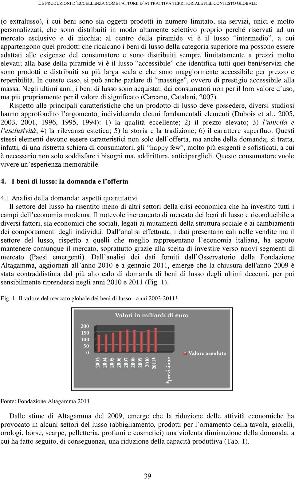 quei prodotti che ricalcano i beni di lusso della categoria superiore ma possono essere adattati alle esigenze del consumatore e sono distribuiti sempre limitatamente a prezzi molto elevati; alla