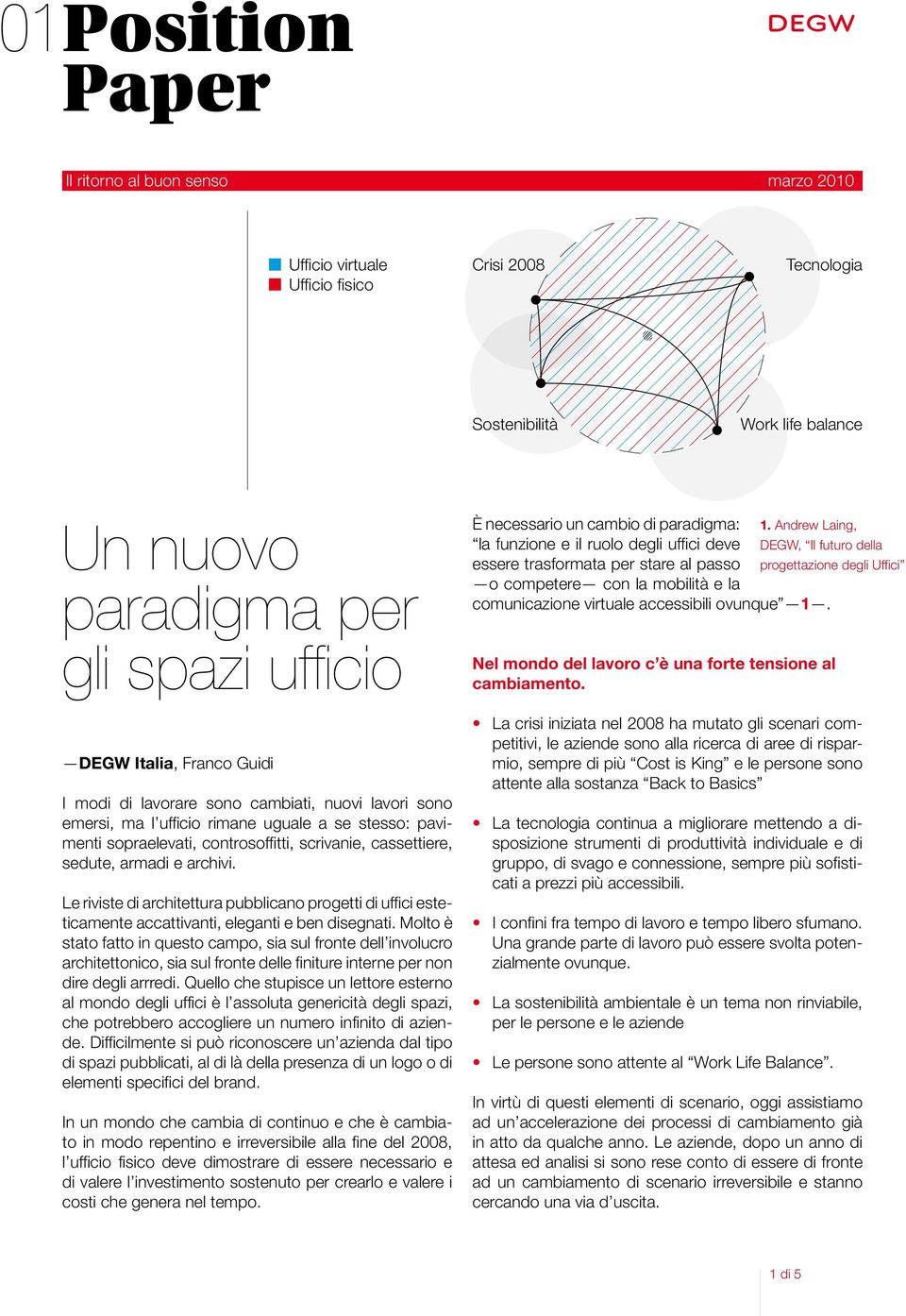 archivi. Le riviste di architettura pubblicano progetti di uffici esteticamente accattivanti, eleganti e ben disegnati.