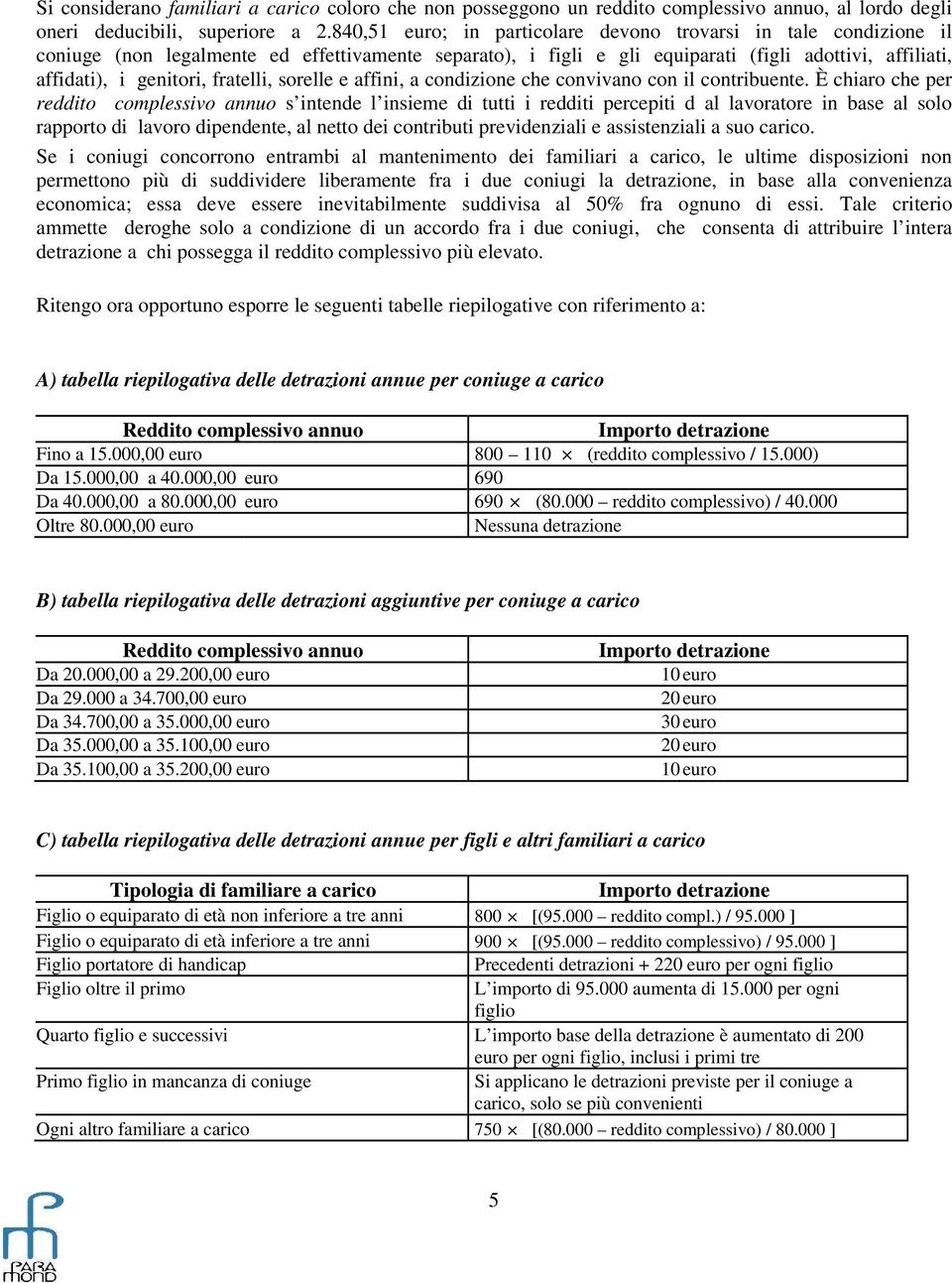 fratelli, sorelle e affini, a condizione che convivano con il contribuente.