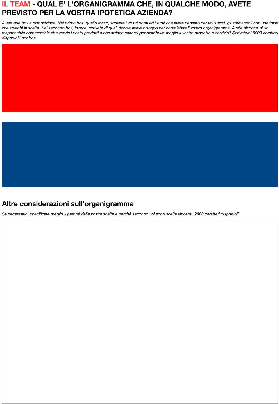 Nel secondo box, invece, scrivete di quali risorse avete bisogno per completare il vostro organigramma.