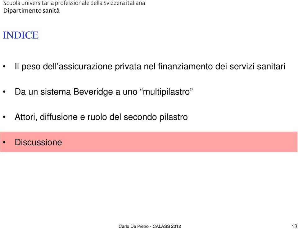 Beveridge a uno multipilastro Attori, diffusione e