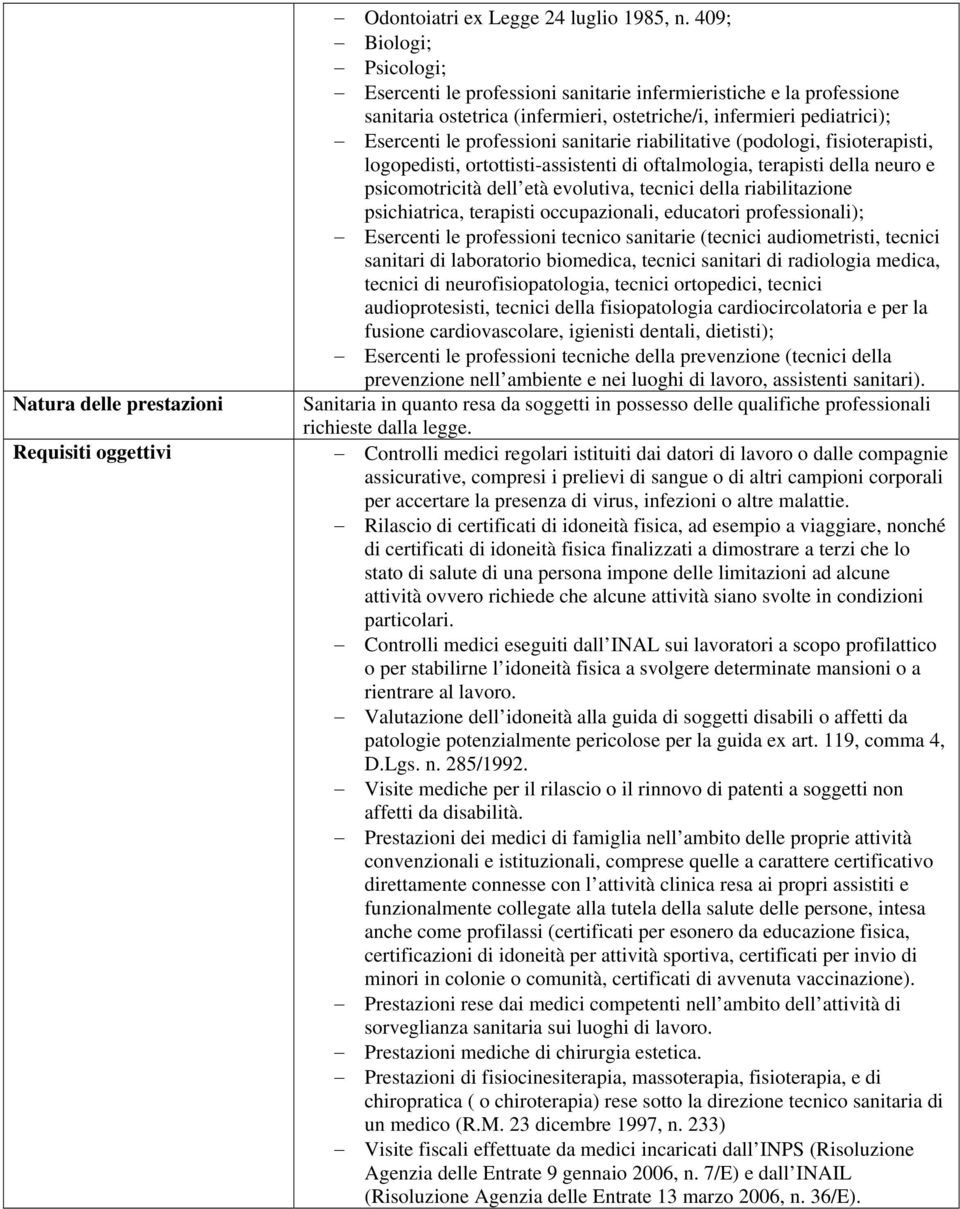 riabilitative (podologi, fisioterapisti, logopedisti, ortottisti-assistenti di oftalmologia, terapisti della neuro e psicomotricità dell età evolutiva, tecnici della riabilitazione psichiatrica,