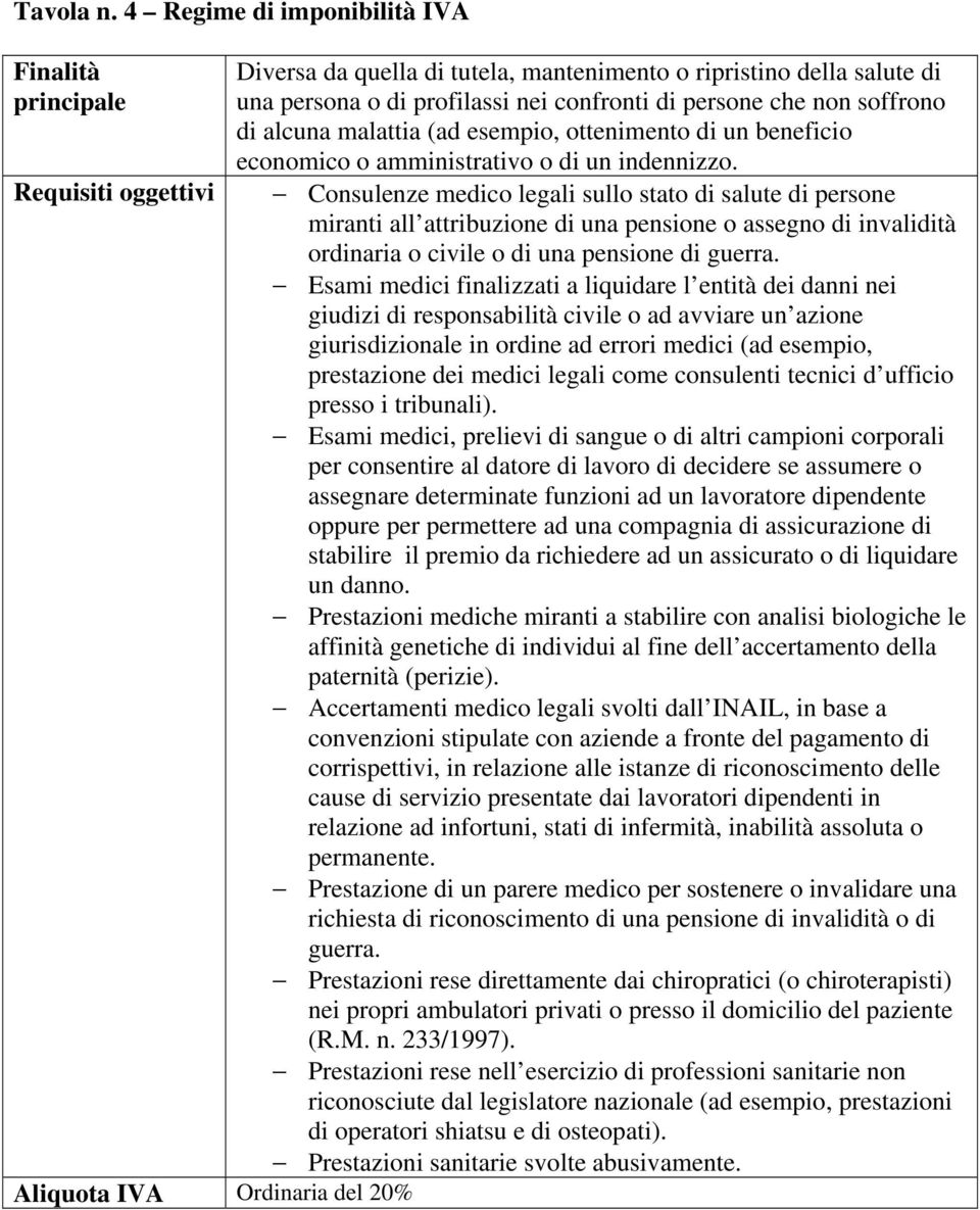 malattia (ad esempio, ottenimento di un beneficio economico o amministrativo o di un indennizzo.