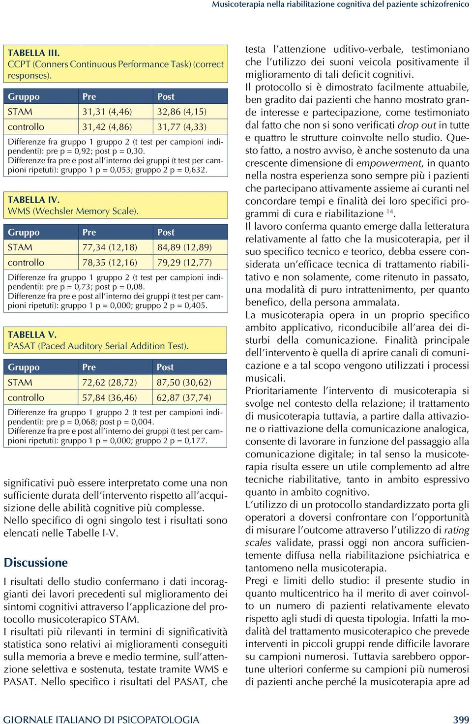 STAM 77,34 (12,18) 84,89 (12,89) controllo 78,35 (12,16) 79,29 (12,77) pre p = 0,73; post p = 0,08. ripetuti): gruppo 1 p = 0,000; gruppo 2 p = 0,405. Tabella V.