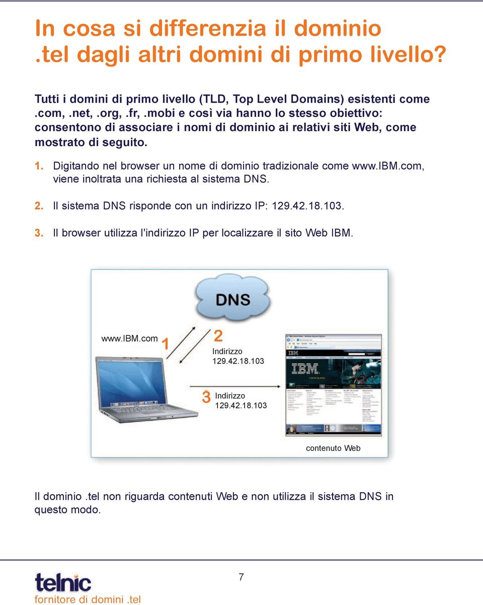 Digitando nel browser un nome di dominio tradizionale come www.ibm.com, viene inoltrata una richiesta al sistema DNS. 2. Il sistema DNS risponde con un indirizzo IP: 129.42.18.103.