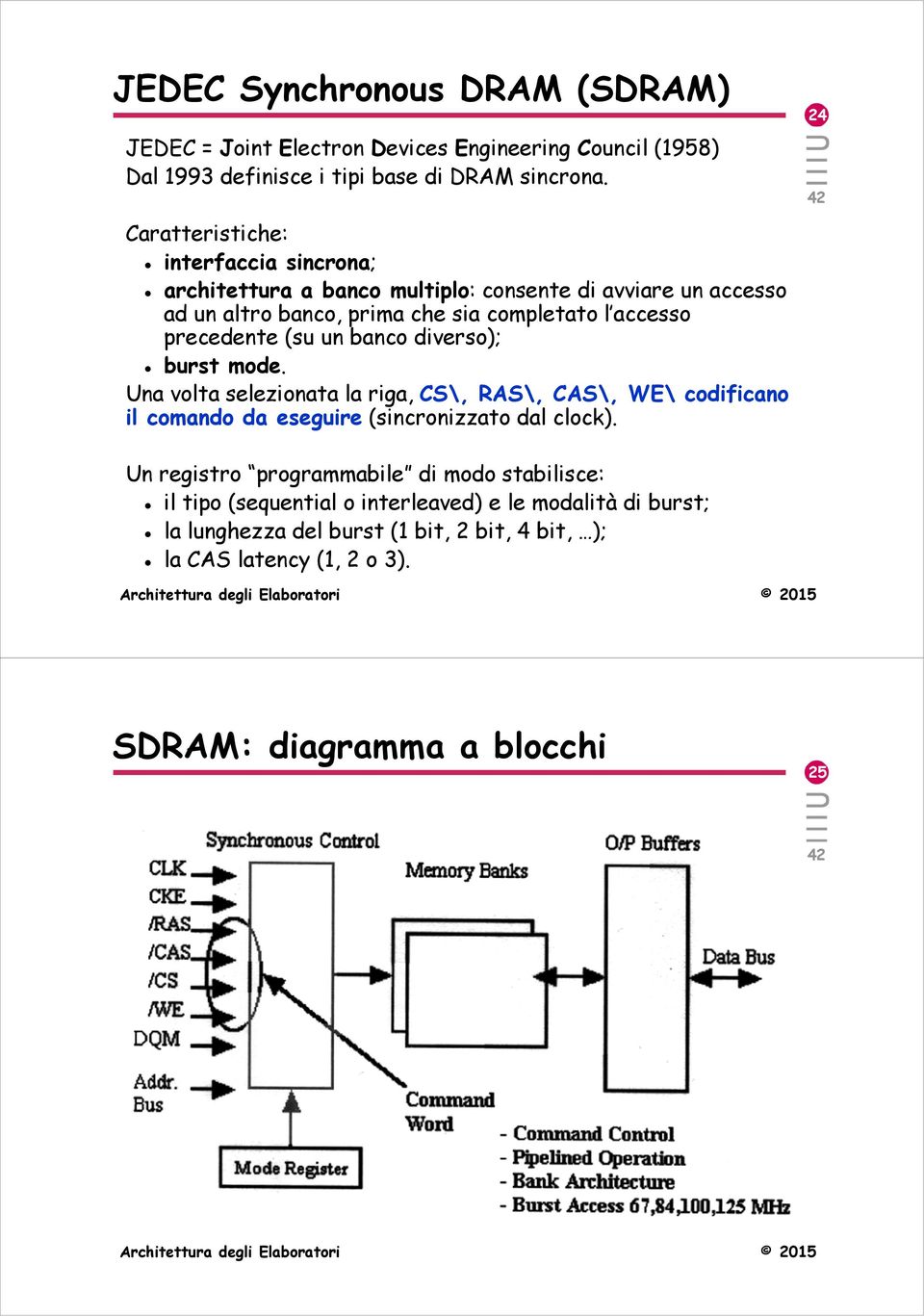 (su un banco diverso); burst mode. Una volta selezionata la riga, CS\, RAS\, CAS\, WE\ codificano il comando da eseguire (sincronizzato dal clock).