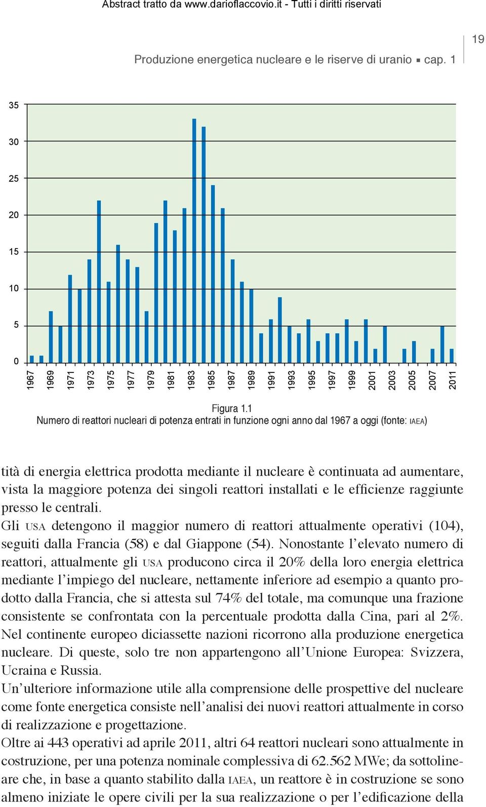 1 Numero di reattori nucleari di potenza entrati in funzione ogni anno dal 1967 a oggi (fonte: iaea) tità di energia elettrica prodotta mediante il nucleare è continuata ad aumentare, vista la