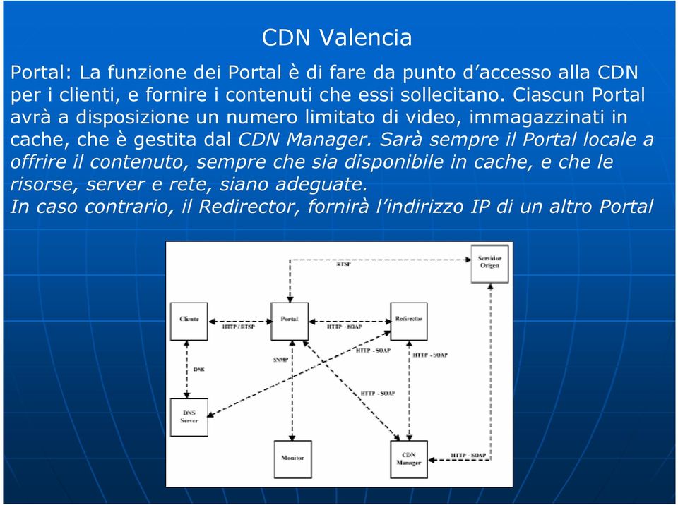 Ciascun Portal avrà a disposizione un numero limitato di video, immagazzinati in cache, che è gestita dal CDN Manager.