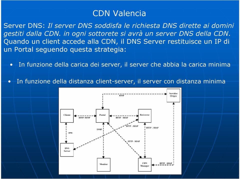 Quando un client accede alla CDN, il DNS Server restituisce un IP di un Portal seguendo questa