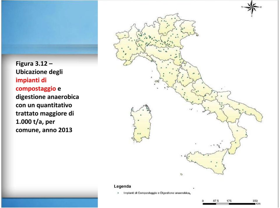 compostaggio e digestione anaerobica