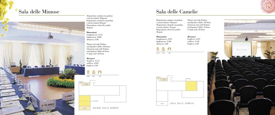 12,80 Sala delle Camelie e tavolo relatori: 140 posti e tavolo relatori: 70 posti Disposizione a ferro di cavallo: 50 posti Lunghezza