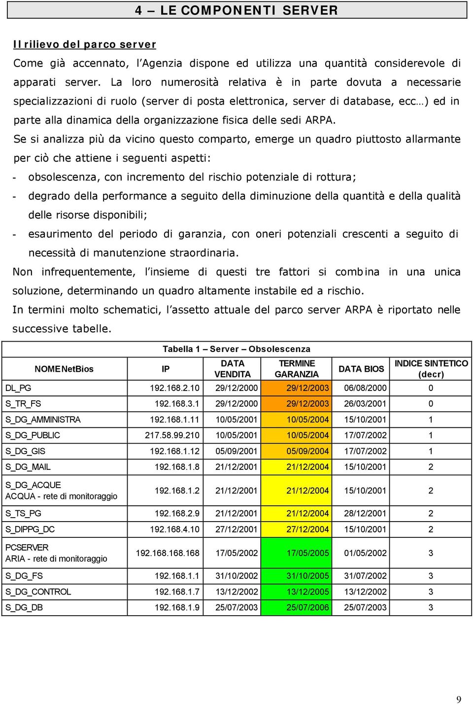 delle sedi ARPA.