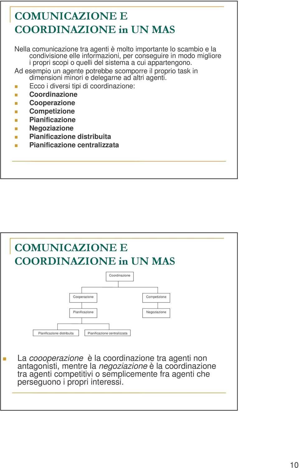 Ecco i diversi tipi di coordinazione: Coordinazione Cooperazione Competizione Pianificazione Negoziazione Pianificazione distribuita Pianificazione centralizzata Coordinazione Cooperazione