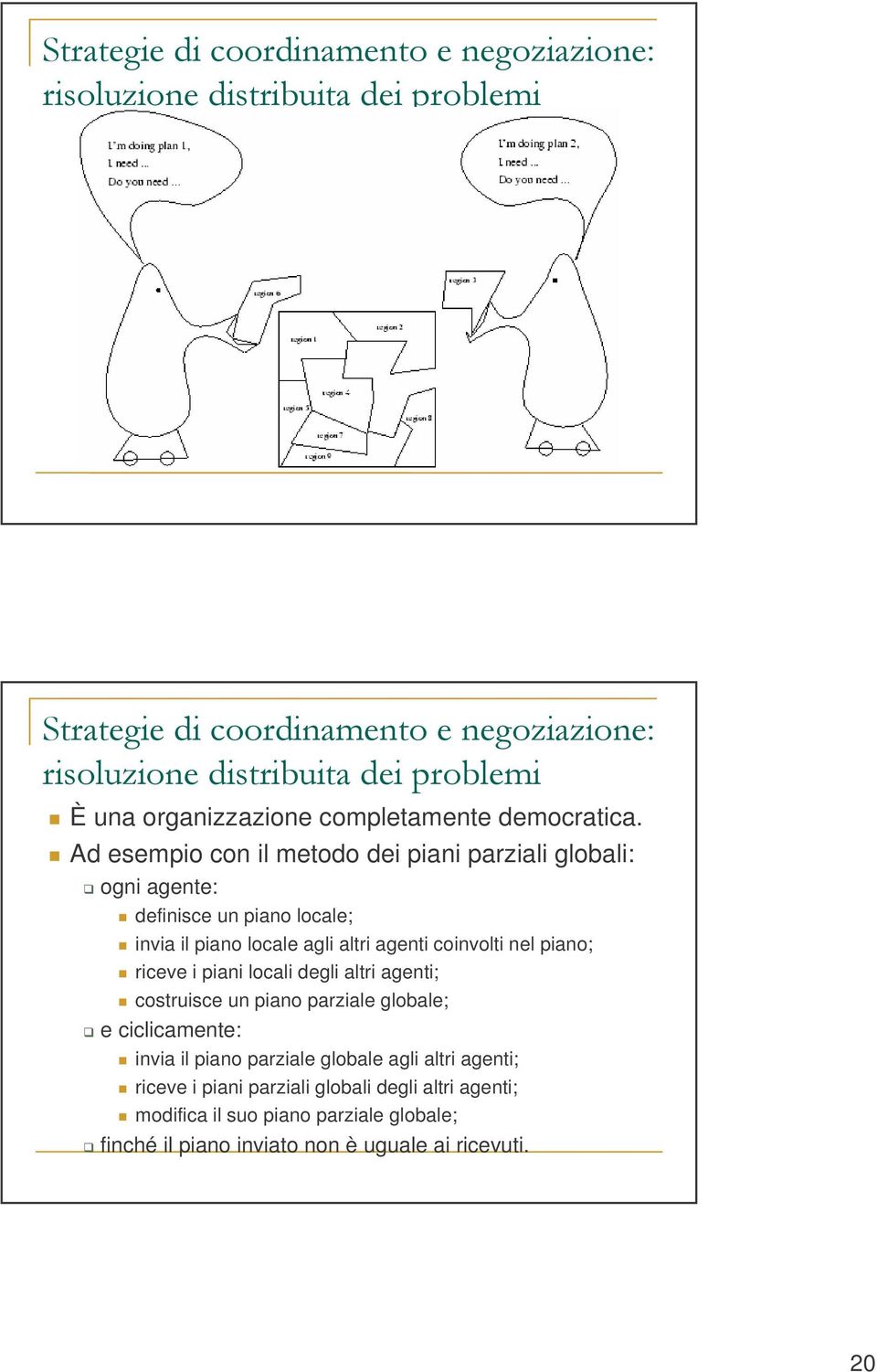 altri agenti coinvolti nel piano; riceve i piani locali degli altri agenti; costruisce un piano parziale globale; e