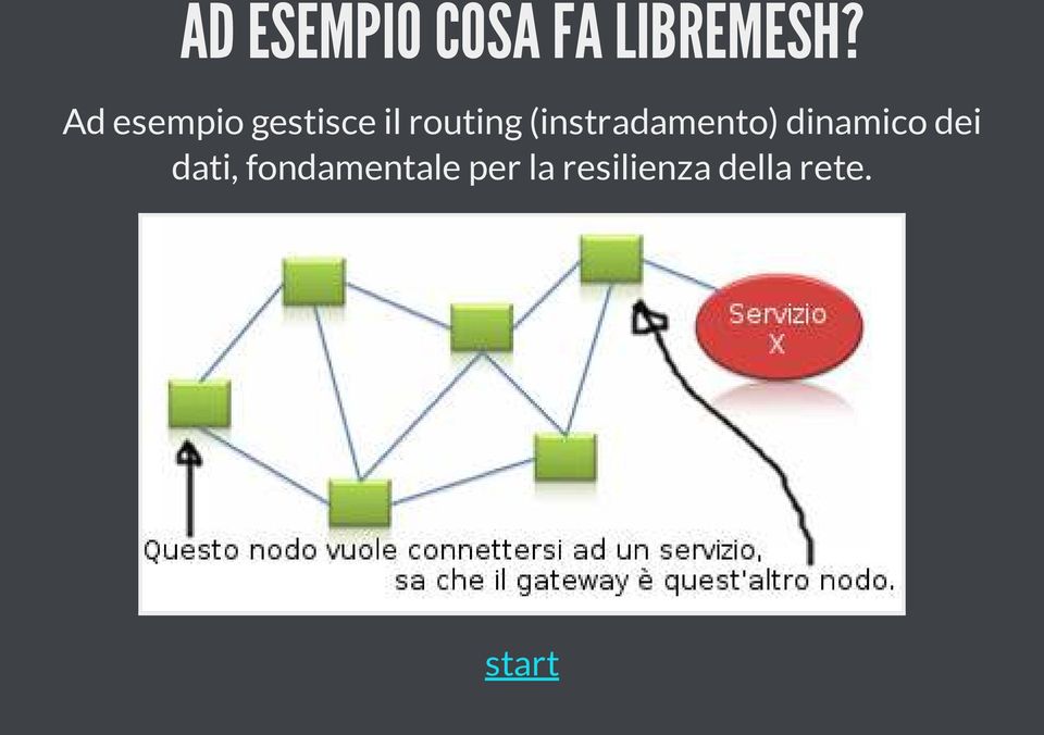 (instradamento) dinamico dei dati,