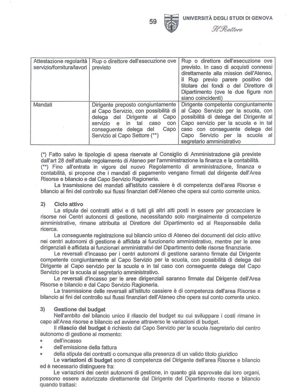 Mandati Dirigente preposto congiuntamente Dirigente competente congiuntamente al Capo Servizio, con possibilità di al Capo Servizio per la scuola, con delega del Dirigente al Capo possibilità di