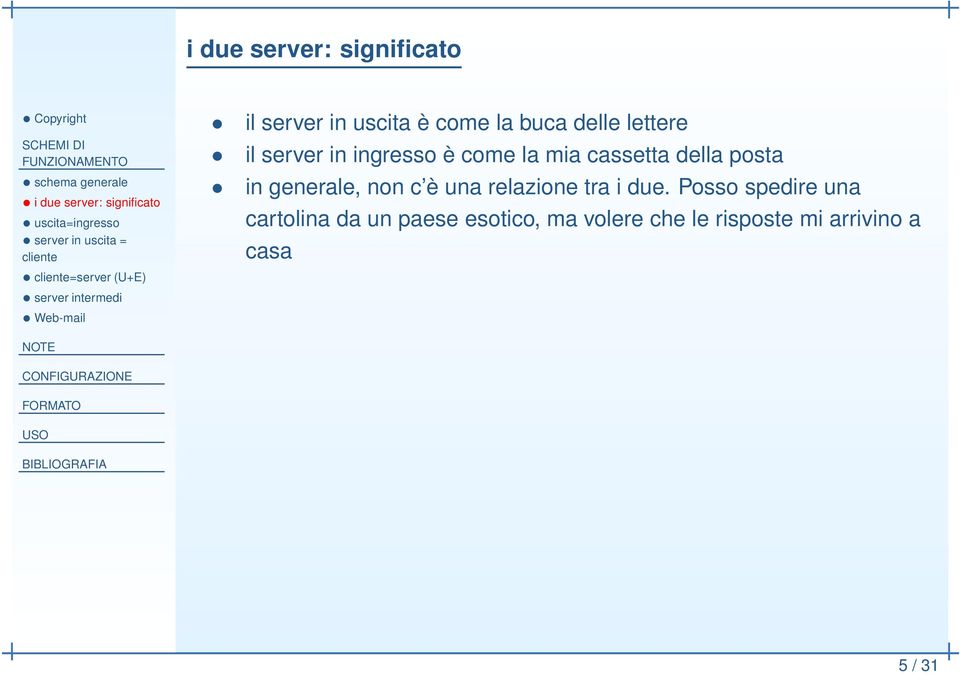 lettere il server in ingresso è come la mia cassetta della posta in generale, non c è una relazione