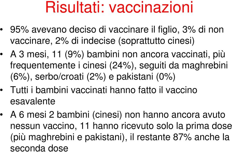 (2%) e pakistani (0%) Tutti i bambini vaccinati hanno fatto il vaccino esavalente A 6 mesi 2 bambini (cinesi) non hanno