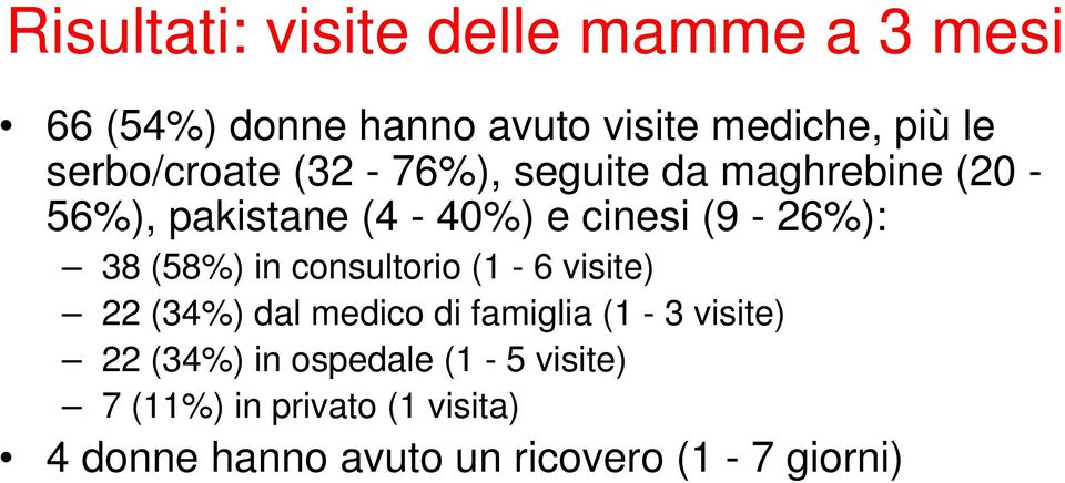 38 (58%) in consultorio (1-6 visite) 22 (34%) dal medico di famiglia (1-3 visite) 22 (34%)