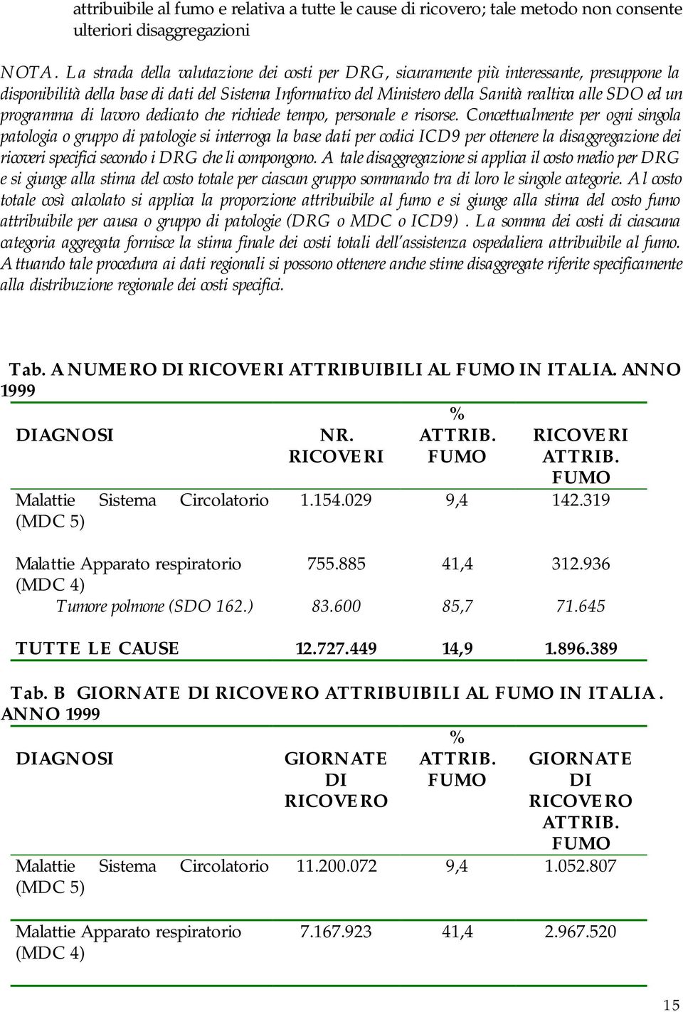 programma di lavoro dedicato che richiede tempo, personale e risorse.