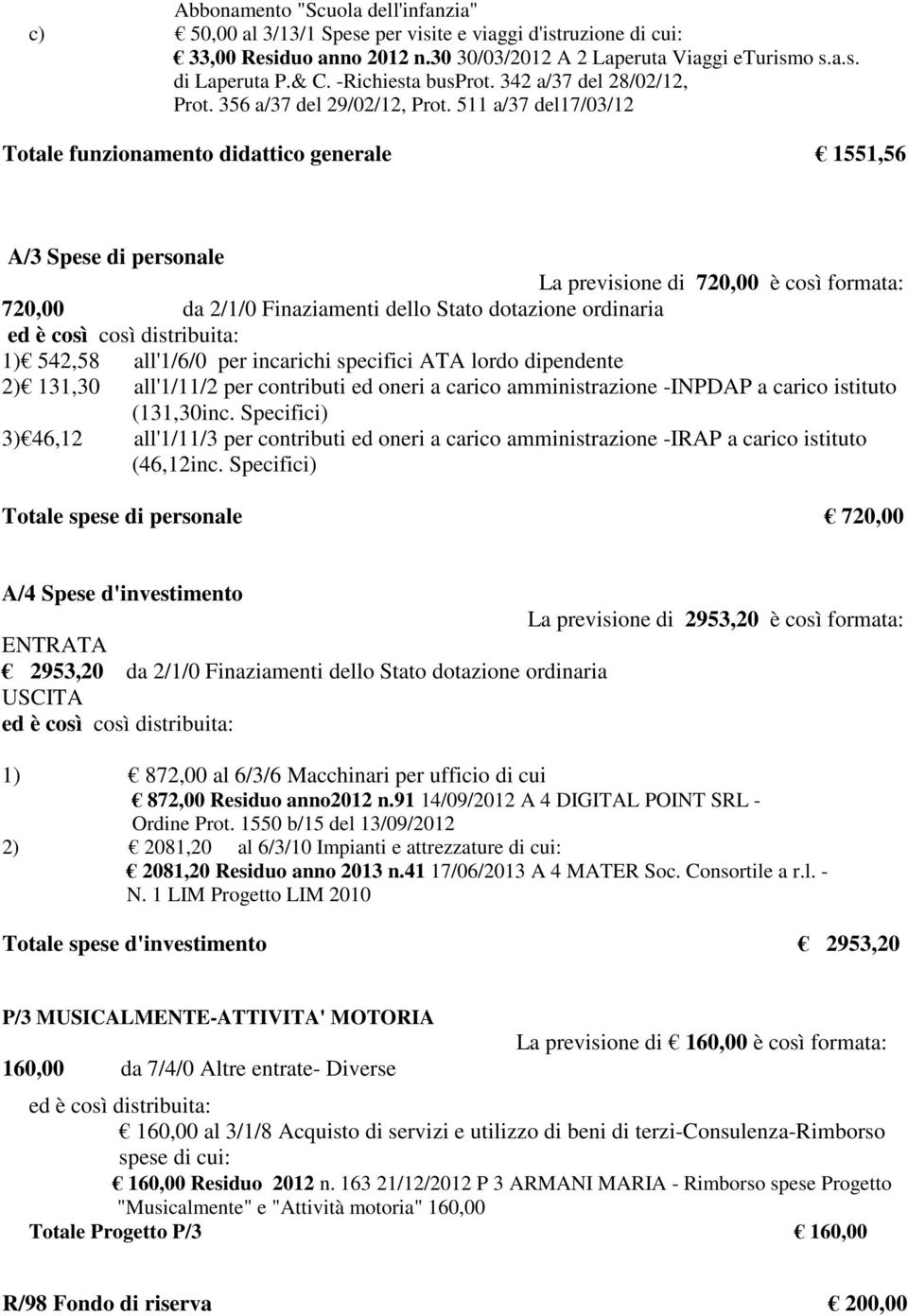 511 a/37 del17/03/12 Totale funzionamento didattico generale 1551,56 A/3 Spese di personale La previsione di 720,00 è 720,00 da 2/1/0 Finaziamenti dello Stato dotazione ordinaria ed è così così