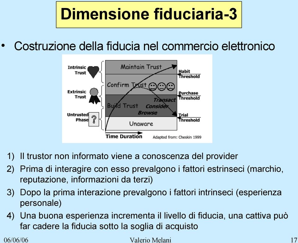 informazioni da terzi) 3) Dopo la prima interazione prevalgono i fattori intrinseci (esperienza personale) 4) Una buona