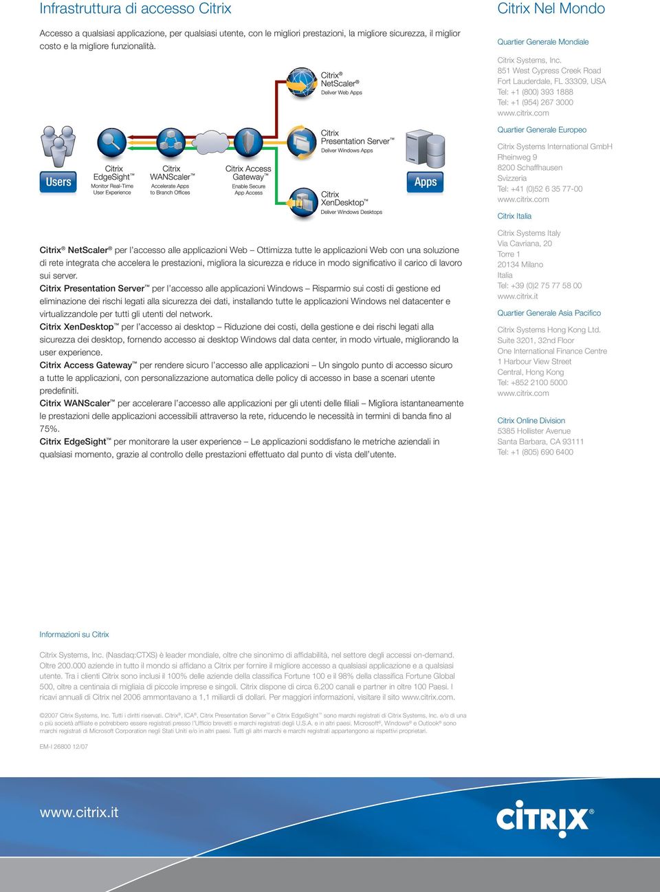 com Quartier Generale Europeo Citrix Systems International GmbH Rheinweg 9 8200 Schaffhausen Svizzeria Tel: +41 (0)52 6 35 77-00 www.citrix.