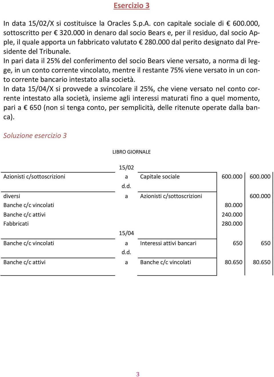 In pri dt il 25% del conferimento del socio Bers viene versto, norm di legge, in un conto corrente vincolto, mentre il restnte 75% viene versto in un conto corrente bncrio intestto ll società.