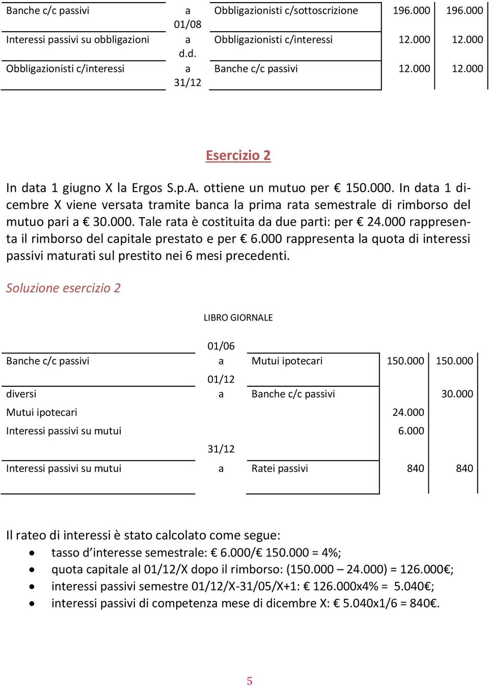 000 rppresent il rimborso del cpitle prestto e per 6.000 rppresent l quot di interessi pssivi mturti sul prestito nei 6 mesi precedenti.