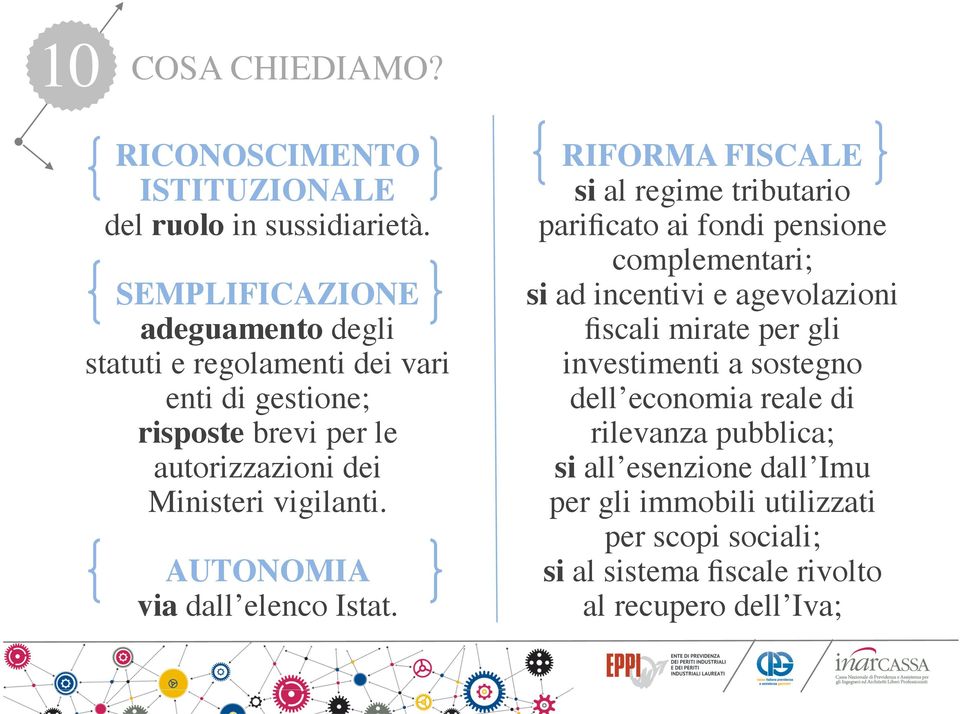 AUTONOMIA via dall elenco Istat.