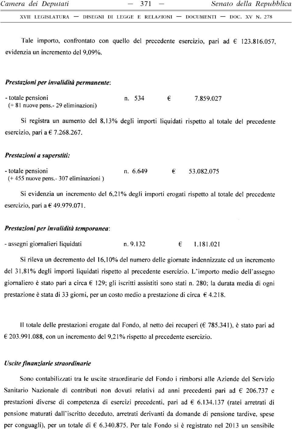 - 29 eliminazioni) Si registra un aumento del 8,13% degli importi liquidati rispetto al totale del precedente esercizio, pari a 7.268.267. Prestazioni a superstiti: - totale pensioni n. 6.649 53.082.