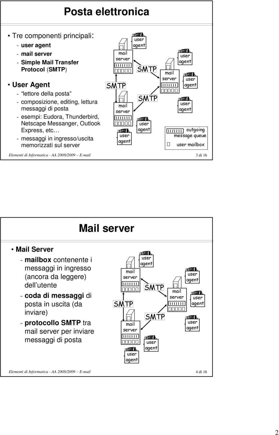 message queue box Elementi di Informatica - AA 2008/2009 E- 3 di 16 Mail Mail Server - box contenente i messaggi in ingresso (ancora da leggere) dell