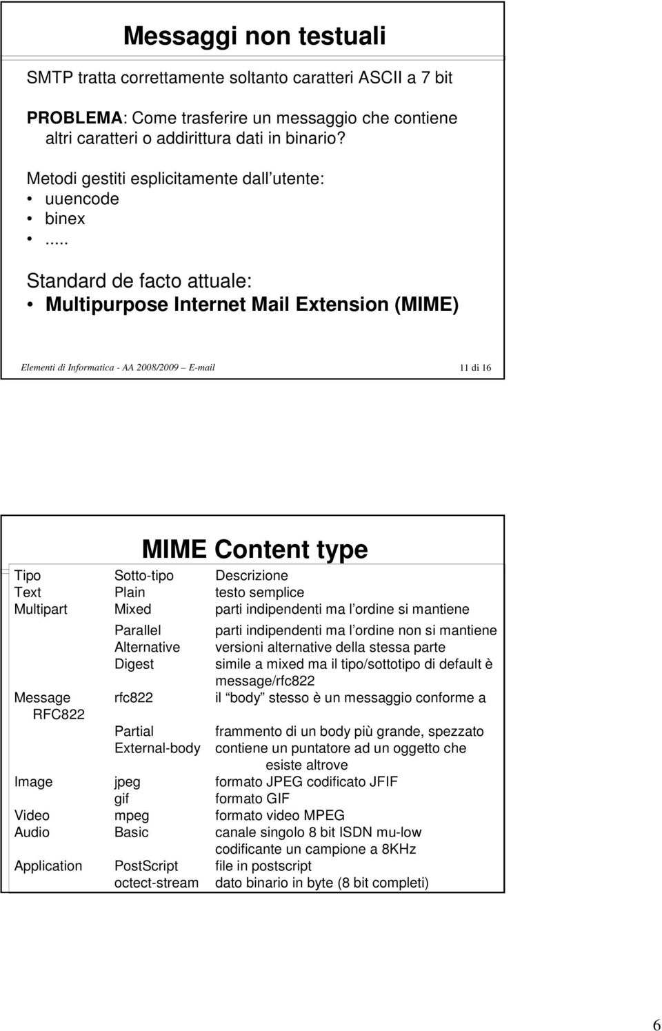 .. Standard de facto attuale: Multipurpose Internet Mail Extension (MIME) Elementi di Informatica - AA 2008/2009 E- 11 di 16 MIME Content type Tipo Sotto-tipo Descrizione Text Plain testo semplice